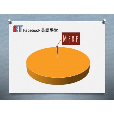 Facebook English_Week 59_25.05.18_Mere (Image)