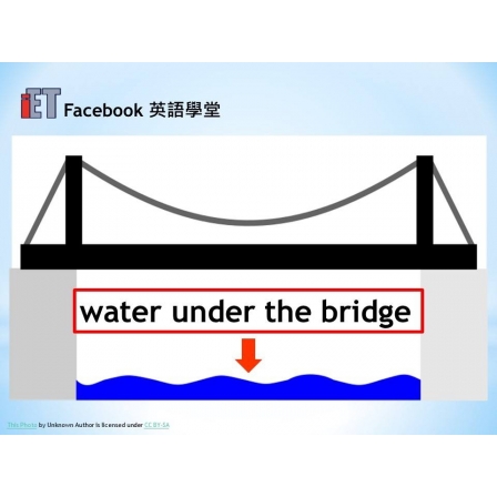Facebook English_Week 81_26.10.18_water under the bridge (Image)
